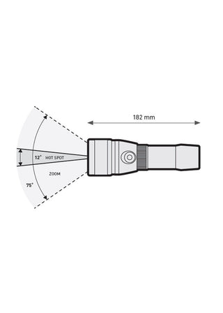 Mares EOS 5LRZ Diving Torch